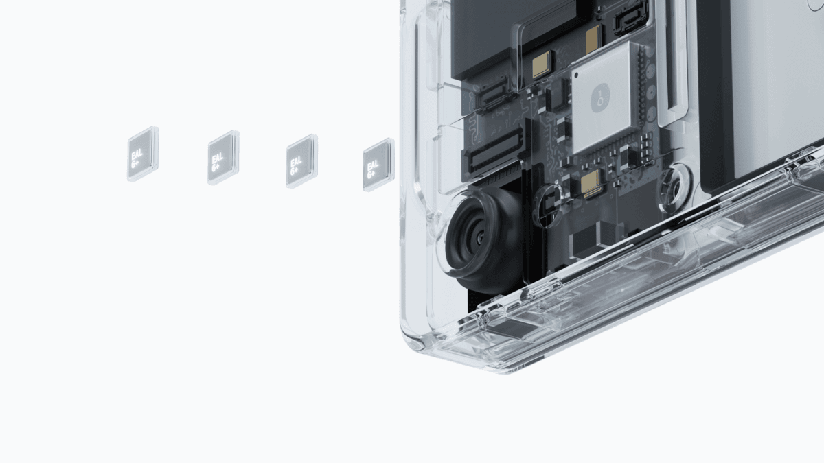 ONEKEY PRO
